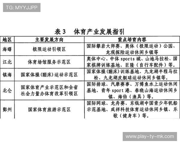 社区体育服务形成网络化布局 打通健身最后一公里 社区体育服务形成网络化布局 打通健身最后一公里
