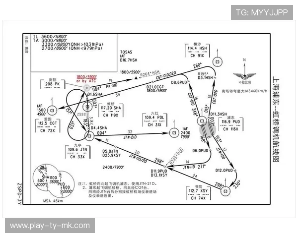 清晰航路图绘制 指引赛事执行有序推进